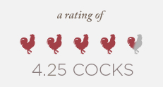 cock-rating-4.25
