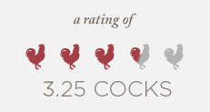 cock-rating-3-25